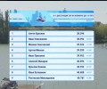 Вышневолочанин Иван Новожилов завоевал две медали на первенстве России