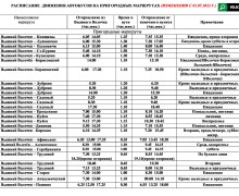 В Вышневолоцком городском округе изменилось расписание пригородных автобусов