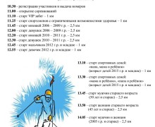 Вышневолочан приглашают принять участие в региональном этапе Всероссийских соревнований Лыжня России - 2024