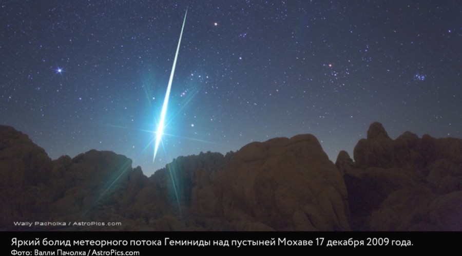 В декабре жители Вышневолоцкого городского округа смогут увидеть два звездопада и полнолуние