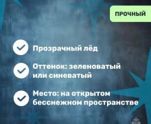 МЧС предупреждает вышневолочан: осторожно тонкий лёд!