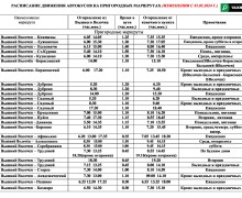 В Вышневолоцком городском округе изменилось расписание автобусов пригородного сообщения с 1 мая 2024 года