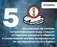 МЧС предупреждает вышневолочан: осторожно тонкий лёд!
